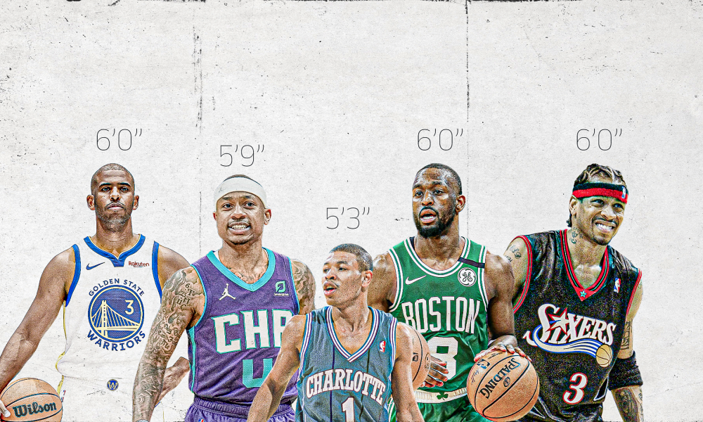 The Shortest NBA Players of All Time: How Basketball's Smallest Stars Made Big Impacts