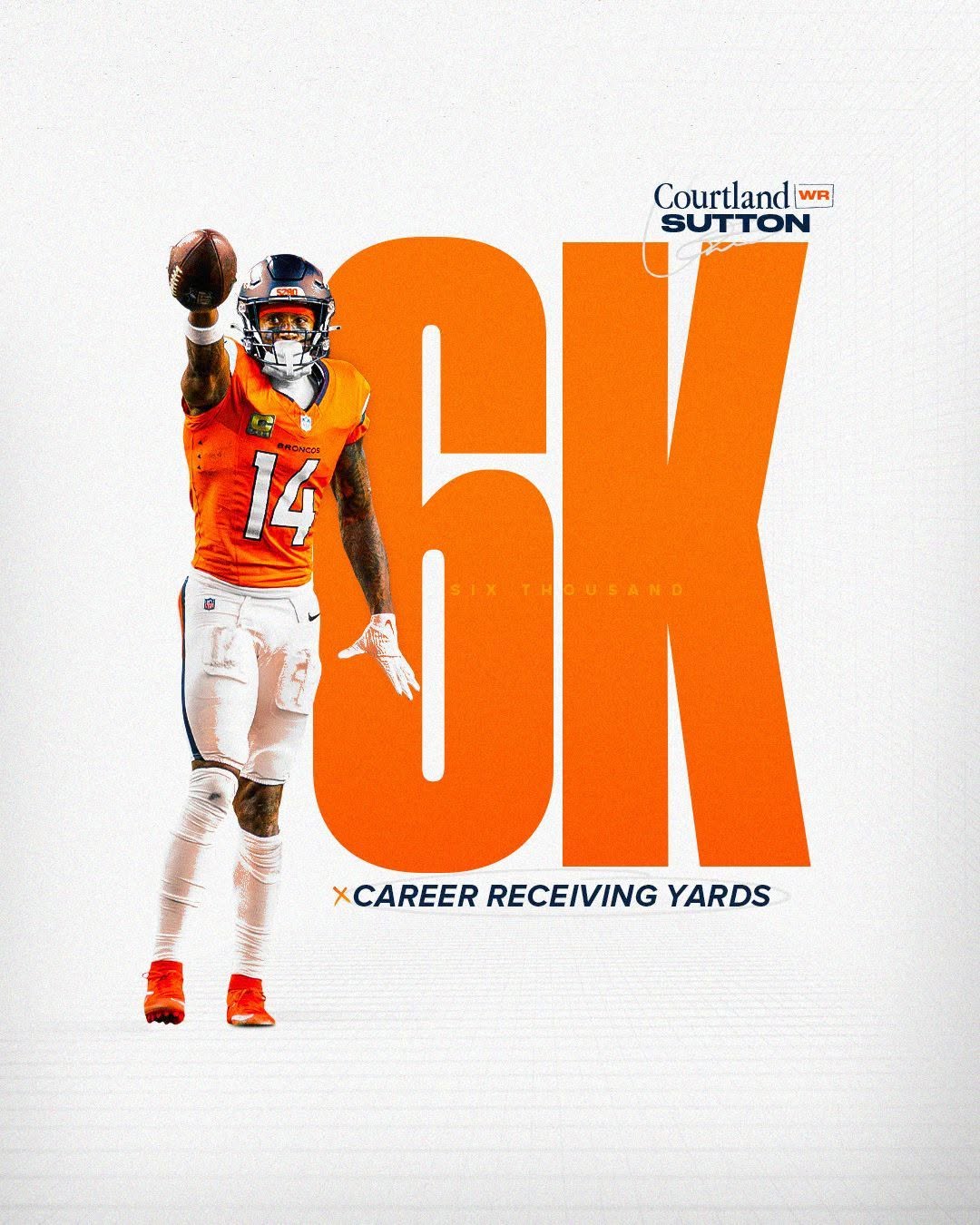 6️⃣,0️⃣0️⃣0️⃣ 🔥
Courtland Sutton became the third fastest Bronco to reach 6,000 career receiving y