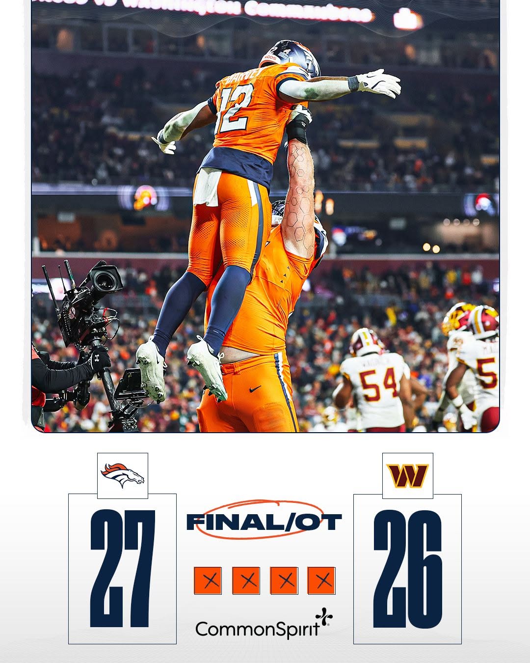 BRONCOS WIN!!!!!!