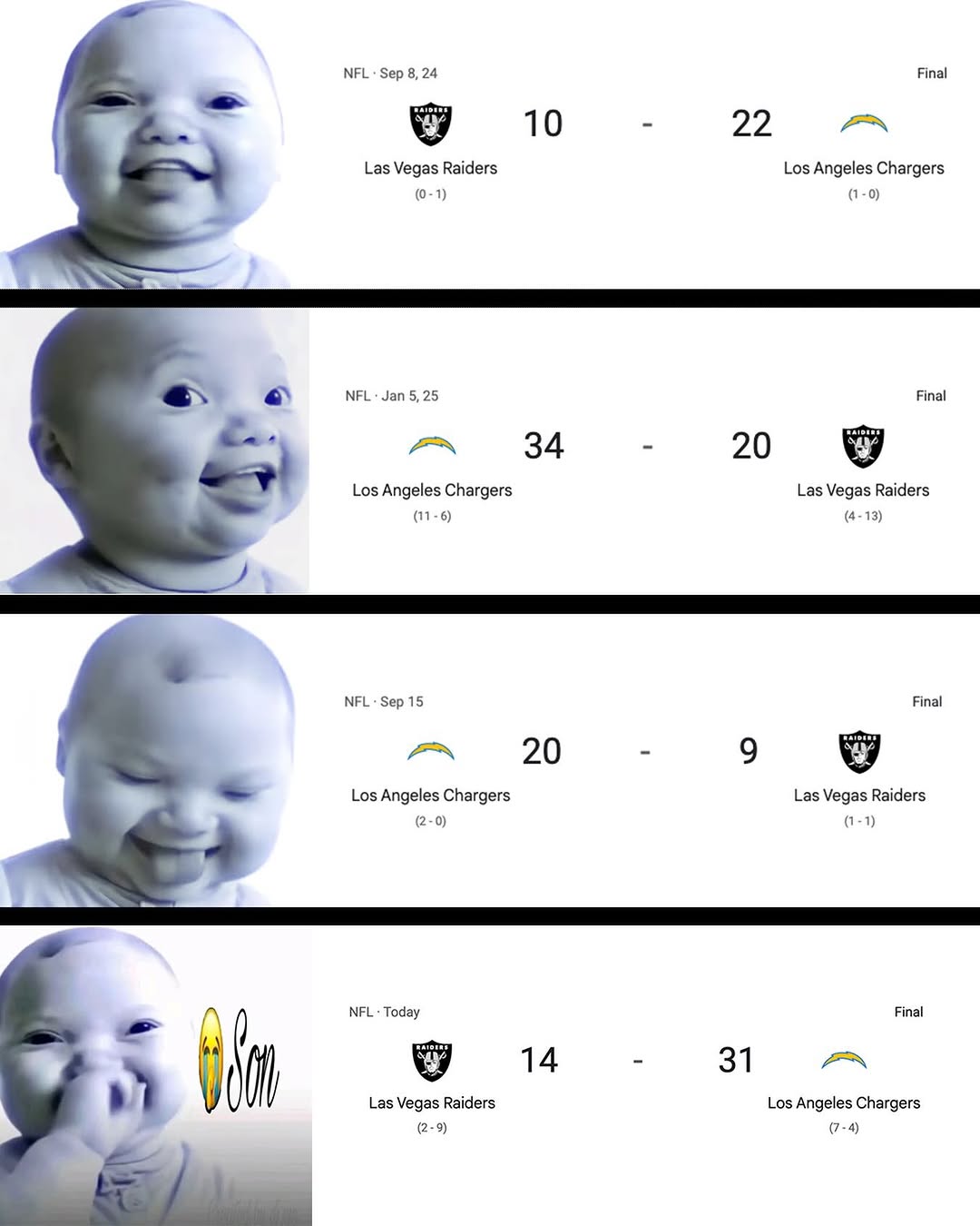 family, trust, respect 🫶