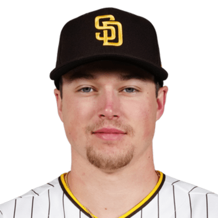 Mason Miller Stats | StatPro