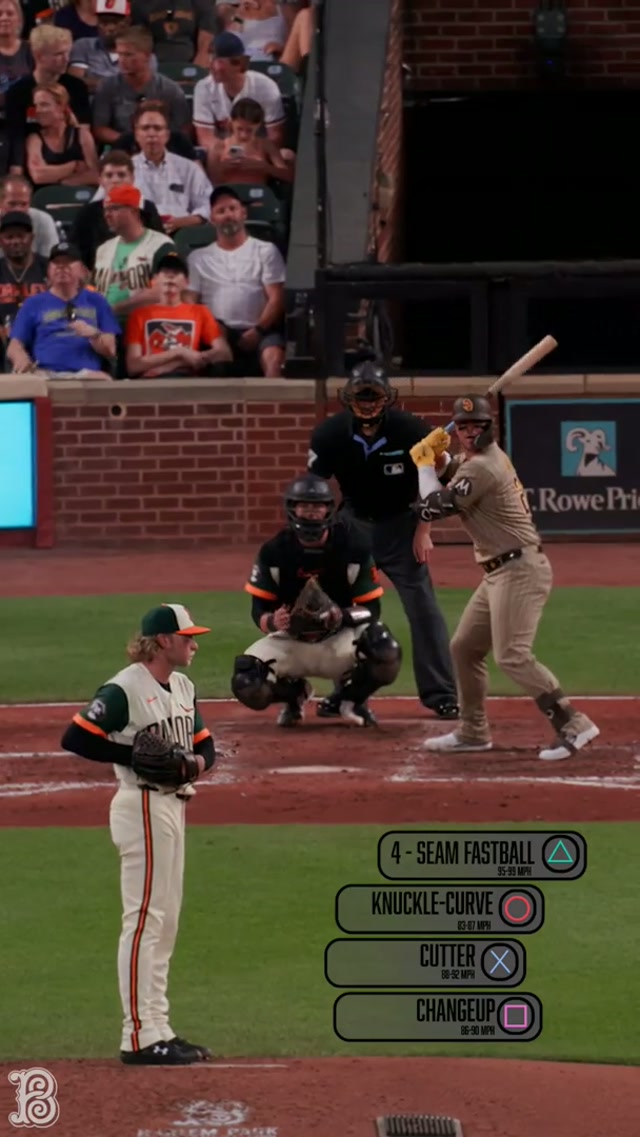 It's like a video game out there 🎮 #orioles #mlb #mlbtheshow #videogames 