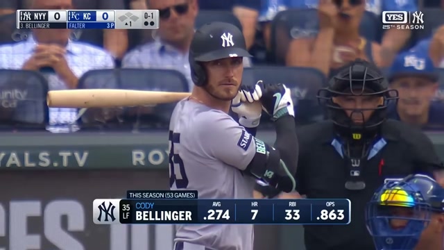 Hitmakers. 

For the first time in franchise history, all 9 Yankees starters recorded 2+ hits in a game 🔥 #yankees #mlb #baseball #record 