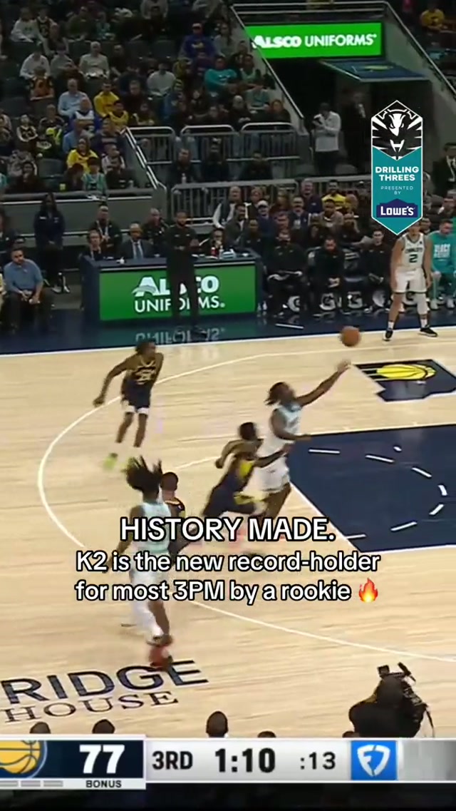 With 207 threes, Kon has broken the NBA record for 3PM in a rookie season! 🔥 Congrats to our guy! #charlottehornets #konknueppel #recordbreaker @Lowe’s 