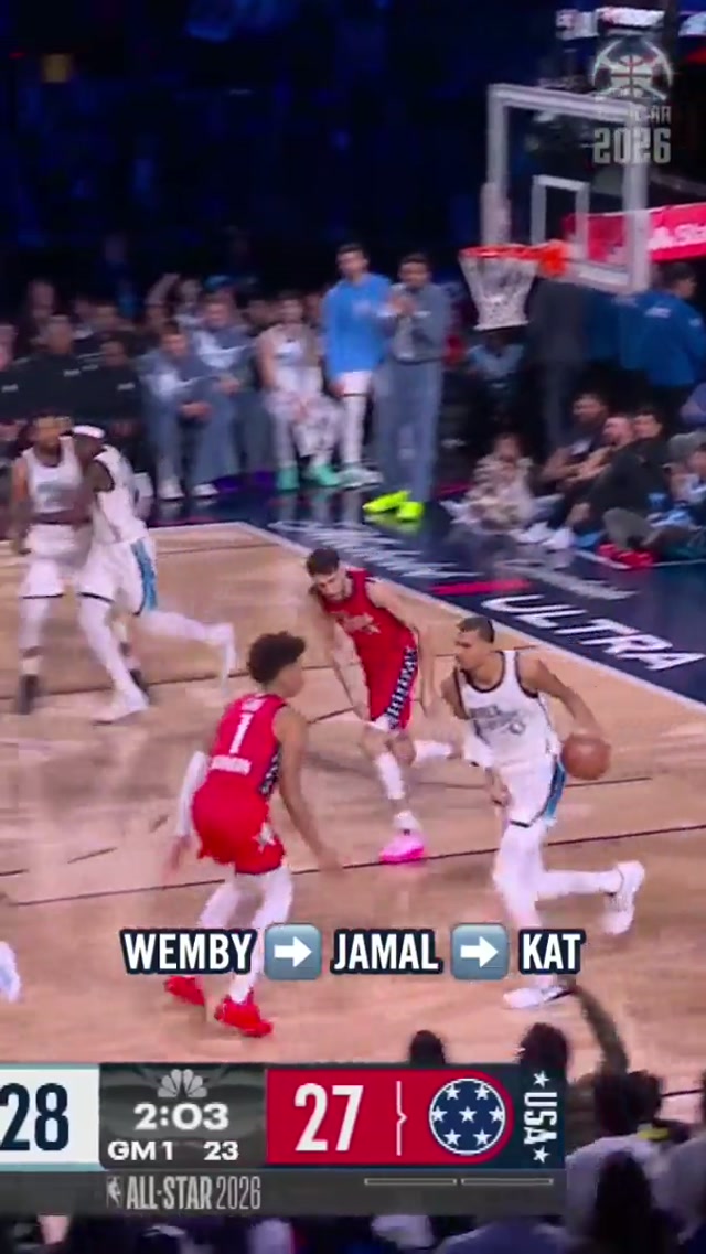 Passing the rock around the globe #allstar #nba #basketball 