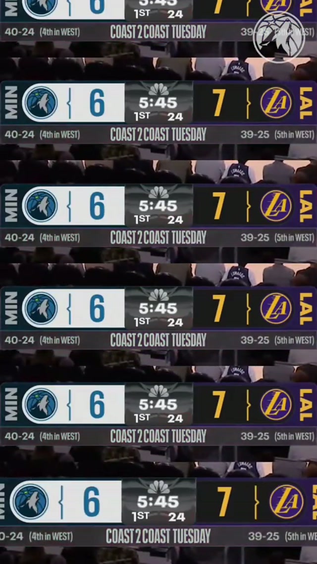 #67 #minnesota #nba #timberwolves #basketball 