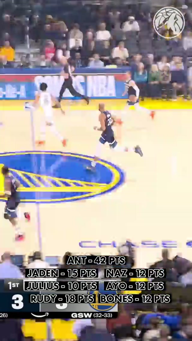 EVERYBODY EATS.🍴#minnesota #nba #timberwolves #basketball #team 