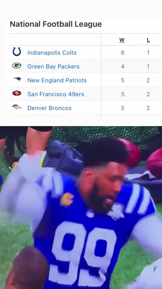 still more work to do. #colts #nfl #football