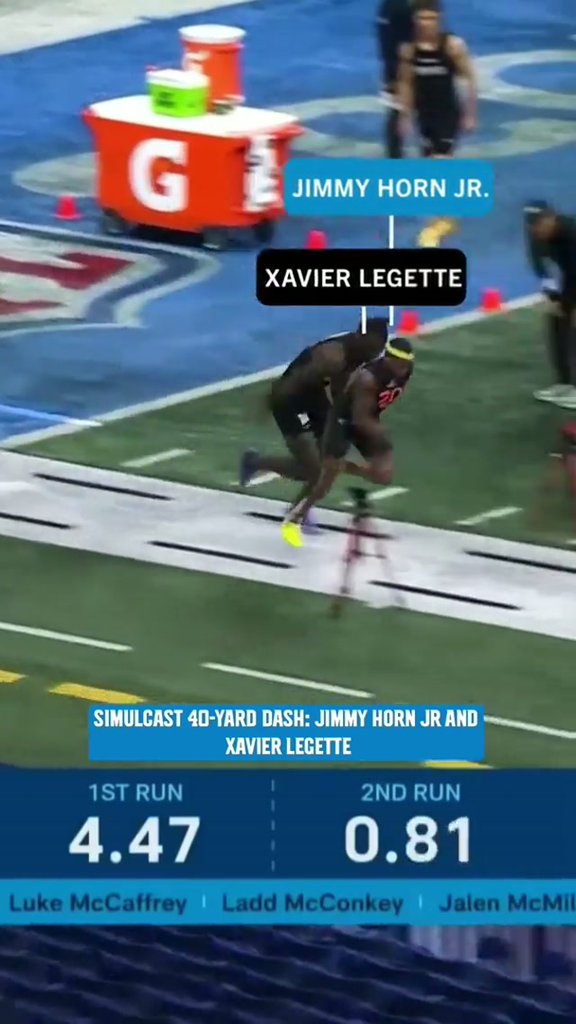 Who you got in a race? 
#carolina #panthers #jimmyhornjr #xavierlegette 